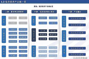 半岛电竞下载官网手机版截图4